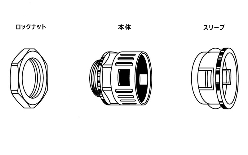 Nylon Quick Connectors