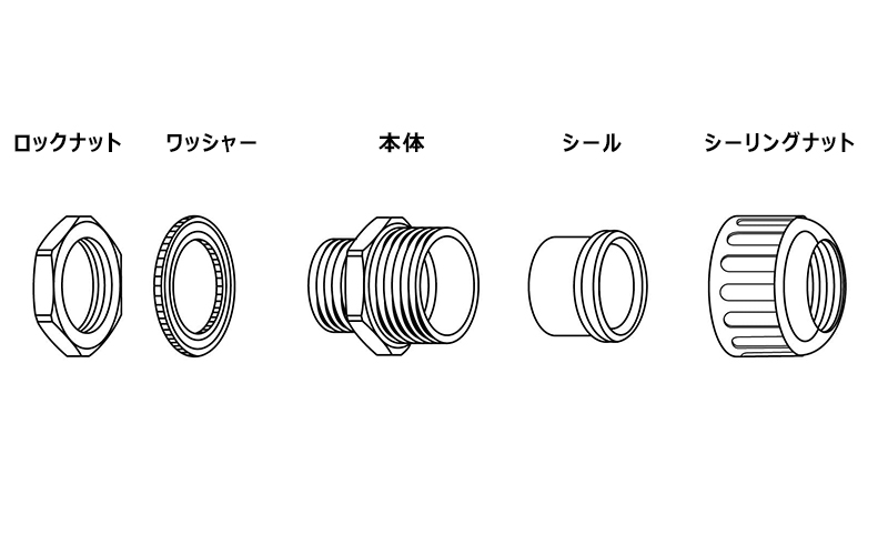 Waterproof Connectors