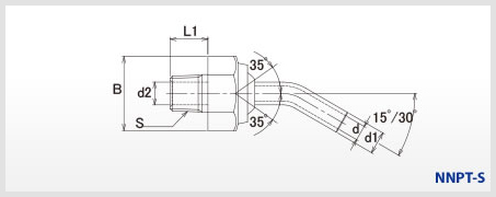 NNPT-Sの寸法図
