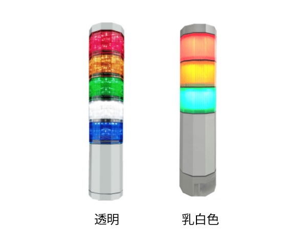 積層式LEDアラームライト NLA50シリーズ | 積層信号灯/表示灯/警告灯