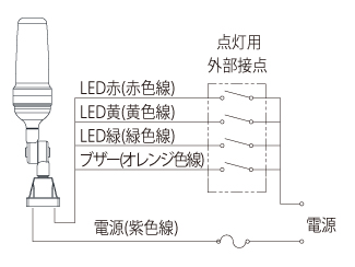 LEDアラームライトの配線図