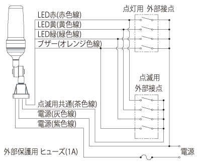 LEDアラームライトの配線図