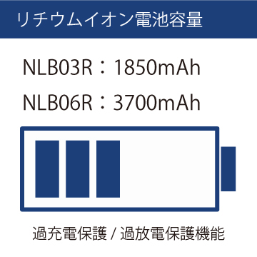 リチウムイオン電池