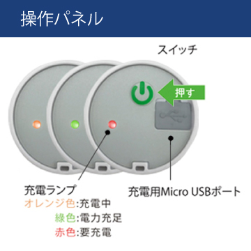 操作パネル