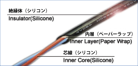 シリコンケーブル