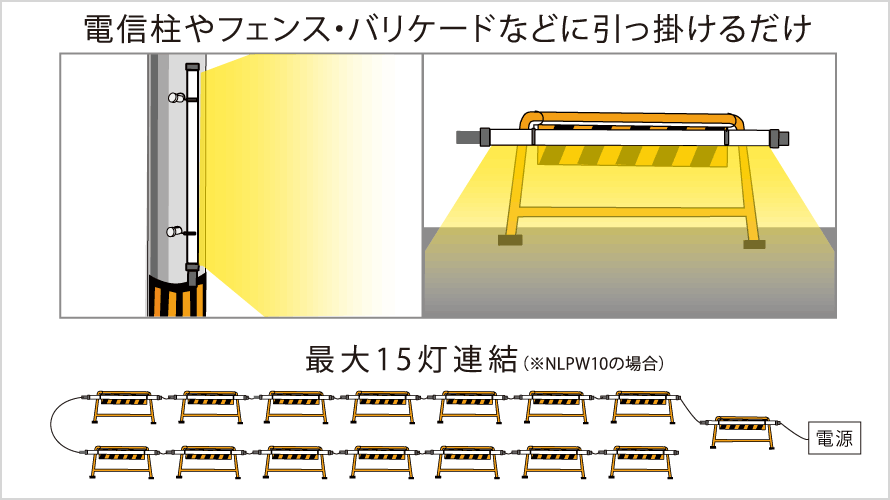 NLPWの取り付け例