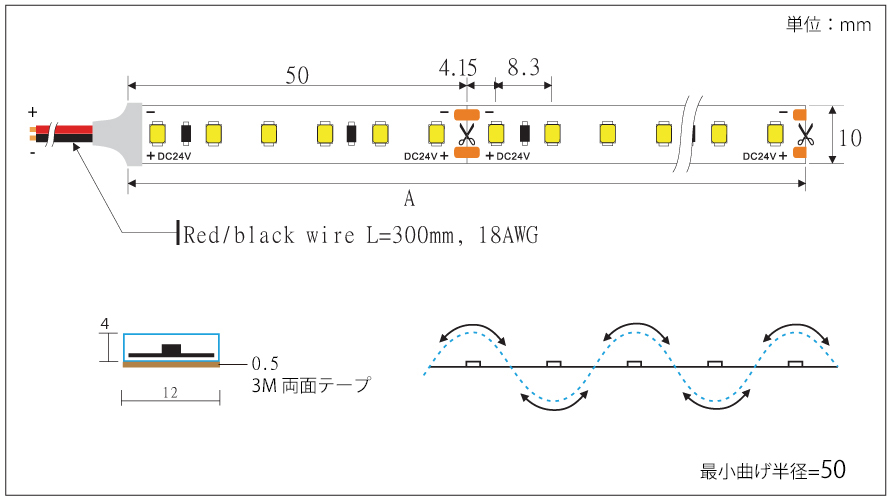 LEDテープライトの寸法表