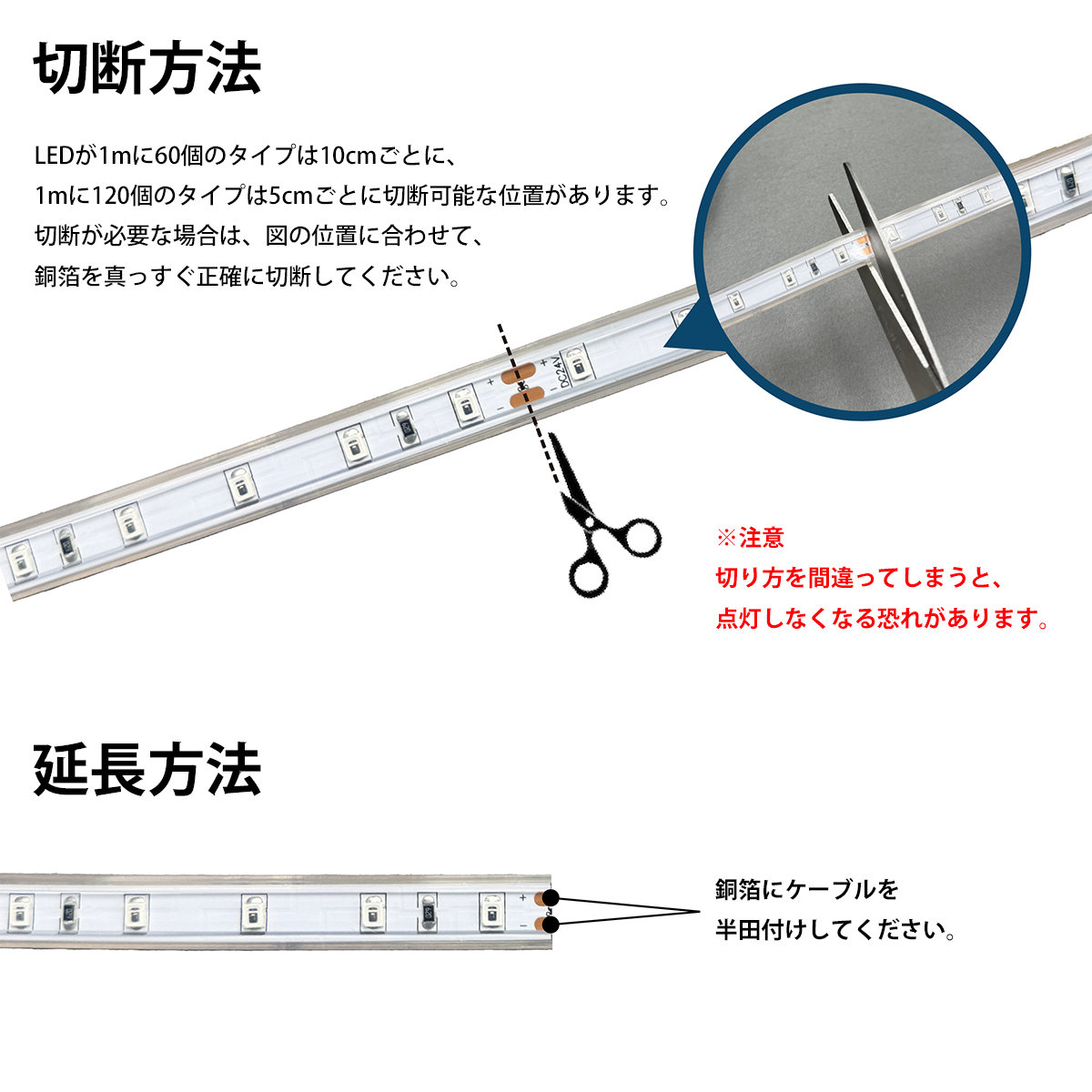 テープライトの切断方法