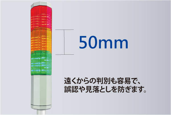 大発光面の信号灯